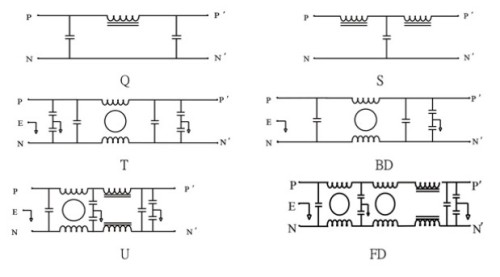 DC Wave Filters